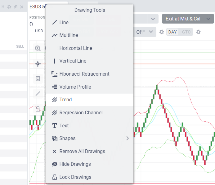 How do I use the Trend drawing tool? Tradovate LLC