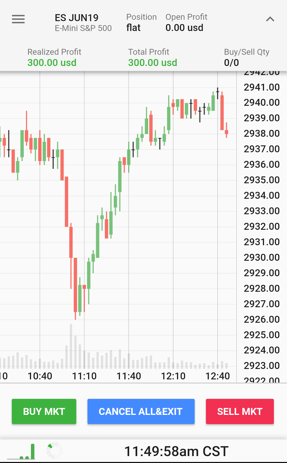 zoom chart on stockspy